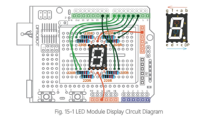 Arduino cơ bản 14: Sơ lược về LED 7 đoạn ứng dụng làm bộ đếm sản phẩm sử dụng Arduino